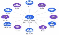 比特派钱包币币兑换风险大吗？探秘数字货币交