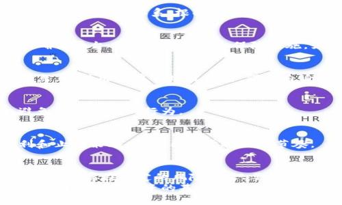 比特派钱包币币兑换风险大吗？探秘数字货币交易的安全与保障

比特派钱包,币币兑换,数字货币,交易风险,安全性/guanjianci

引言
随着数字货币的不断发展，越来越多的人开始关注这一新兴的投资方式。其中，比特派钱包以其便利的币币兑换功能吸引了大量用户。然而，对于许多新手投资者来说，币币兑换究竟存在多大的风险，以及如何保障自身资产的安全，依然是令他们困惑的问题。

比特派钱包是什么？功能与特点
首先，了解比特派钱包至关重要。比特派钱包是一种多资产数字钱包，支持多种数字货币的管理与交易。用户不仅可以存储、发送和接收不同类型的数字货币，还可以进行币币兑换。这一功能使得用户能够在不同的数字资产之间自由转换，以获取更好的投资回报。
比特派钱包的主要特点包括：用户友好的界面、多种资产的支持、实时交易的便捷性以及安全性保障。用户可以在手机或电脑上轻松操作，并及时了解到市场动态。

币币兑换的基本原理与操作方式
币币兑换是指在数字货币交易中，用户可以将一种数字资产直接兑换为另一种资产。这一过程通常通过交易所或数字钱包进行。以比特派钱包为例，用户只需选择想要兑换的币种和兑换数量，系统便会根据实时汇率完成交易。
操作相对简单，但需特别注意的是，汇率波动快速且频繁，因此，选择合适的兑换时机至关重要。很多用户由于对市场行情的不熟悉，可能会在汇率不利的情况下进行交易，造成不必要的损失。

币币兑换的风险分析
尽管币币兑换为用户提供了便捷的资产管理方式，但风险并不可忽视。以下是一些主要的风险因素：

h41. 市场风险/h4
市场风险是数字货币投资中最为常见的风险之一。数字货币价格波动极大，受到多种因素影响，例如市场需求、政策变化、技术更新等。在这种情况下，用户在进行币币兑换时，可能会因为汇率的剧烈变动而遭受损失。

h42. 技术风险/h4
技术风险包括黑客攻击、系统故障等问题。这些问题可能会导致用户资金损失。此外，某些钱包应用程序或交易平台存在安全漏洞，黑客可能会通过这些漏洞窃取用户资金。因此，选择一个安全性高的平台和钱包是保障投资安全的前提。

h43. 监管风险/h4
随着数字货币的普及，各国政府对其的监管政策也日益加强。某些国家可能会突然出台针对数字货币的限制措施，这可能导致市场大幅波动。在这种情况下，用户进行币币兑换时，可能无法顺利完成交易，甚至遭受资产贬值的风险。

h44. 流动性风险/h4
流动性风险指的是用户在进行币币兑换时，可能因为缺乏买卖双方而无法顺利完成交易。一些小众的数字货币可能交易量较低，在市场活跃度不足时，用户的兑换请求可能无法及时得到满足，导致资金占用和损失。

h45. 心理风险/h4
心理因素在投资过程中扮演着重要角色。投资者在市场波动剧烈时可能会出现恐慌情绪，从而做出错误的决策。例如，看到币价下跌可能会惊慌售出，而在看到币价上涨时又可能会盲目追高。这种心理风险在币币交易中尤为常见。

如何降低币币兑换的风险？
虽然币币兑换存在诸多风险，但通过采取一些有效的措施，用户可以在一定程度上降低这些风险。

h41. 了解市场，做好风险评估/h4
在进行任何交易之前，用户应充分了解市场动态，包括数字货币的行情走势、技术分析和行业新闻。此外，建立自己的风险评估体系，根据个人的风险承受能力制定投资方案。

h42. 选择安全可靠的平台/h4
选择一家知名度高、安全性强的数字钱包和交易平台至关重要。在选择时，用户可以参考其他用户的评价和反馈，确保平台具备良好的安全保障措施，如双重身份验证、冷钱包存储等。

h43. 定期监控资产/h4
用户需定期检查和调整自身的资产组合，及时了解市场变化，避免被市场情绪左右。此外，设置合理的止损和止盈点，帮助用户在市场波动时，保护自身的投资利益。

h44. 学会技术分析/h4
技术分析是判断市场趋势的重要工具。用户可以通过图表分析、成交量等数据，帮助自己判断入场和出场时机，避免盲目跟风的行为。

h45. 保持冷静，克服心理障碍/h4
在投资中，保持冷静和理智是成功的关键。用户需合理规划投资，避免因为市场波动而影响情绪，制定明确的获利和止损策略，帮助自己掌握交易节奏。

总结
比特派钱包为用户提供了一种便捷的币币兑换方式，这是一个快速增长的市场，伴随着机遇与挑战并存。虽然币币兑换存在一定的风险，但只要用户能够充分了解市场、选择安全的平台并采取有效的防范措施，这些风险是能够降低的。
在迈向数字货币投资的道路上，用户应始终保持谨慎的态度，持续学习与适应市场的变化。今天的风险防范，将成为明日成功投资的基石。
