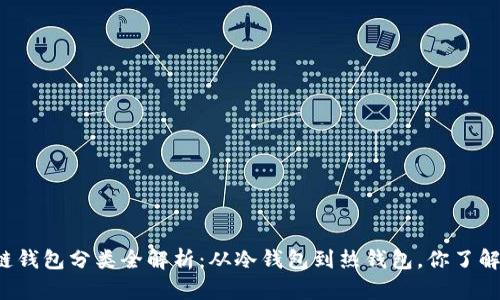区块链钱包分类全解析：从冷钱包到热钱包，你了解多少？