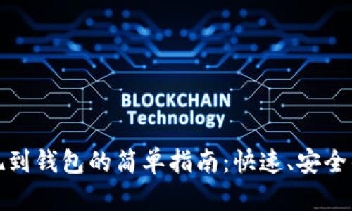 比特币提现到钱包的简单指南：快速、安全的操作策略