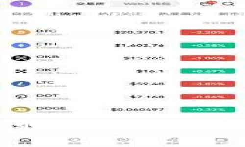 货币钱包可以存比特币吗？一探数字货币的未来与安全性
