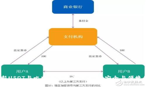 2023年最新USDT与比特币钱包深度解析：安全与便捷的完美结合