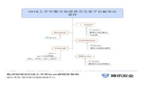   公信宝以太坊钱包：数字资产安全管理的未来趋势 / 

 guanjianci 公信宝,以太坊,钱包,数字资产,安全管理 /guanjianci 

引言：数字资产管理的新时代
随着数字货币的迅速发展，越来越多的人开始关注如何管理他们的数字资产。在这个过程中，数字钱包作为安全存储及交易数字资产的工具，变得愈发重要。其中，公信宝以太坊钱包凭借其独特的设计理念和安全性能，逐渐成为用户的首选。本文将深入探讨公信宝以太坊钱包的功能和特点，以及在数字化时代如何有效管理和保护你的资产。

公信宝的背景与使命
公信宝成立于2016年，致力于打造一个透明、安全、可信赖的区块链生态系统。公司本着“让信息流通更安全”的理念，通过区块链技术来提升信息的可信度。从最初的信息验证，到如今的数字资产管理，公信宝始终坚持创新驱动，其以太坊钱包正是这一切的延续与体现。

以太坊网络：智能合约的代名词
以太坊是一个开源的区块链平台，允许开发者在其上构建分布式应用，并运用智能合约技术实现各种功能。智能合约可以理解为不需要信任中介的自动化协议，它们在满足特定条件时会自动执行。这种特点使得以太坊成为一个极具潜力的区块链平台，同时也为公信宝以太坊钱包提供了更高的灵活性和功能拓展。

公信宝以太坊钱包的核心功能
公信宝以太坊钱包不仅仅是一个简单的数字资产存储工具，更是一个多功能的综合性服务平台。以下是一些核心功能：

h41. 资产安全/h4
公信宝以太坊钱包采用了多重安全机制，包括冷钱包存储、私钥加密以及生物识别技术等，确保用户的资产安全。同时，该钱包不对外保存用户的私钥，这也意味着即使平台出现问题，用户的资产依然安全。

h42. 友好的用户体验/h4
在设计公信宝以太坊钱包时，团队充分考虑了用户体验。钱包的界面，操作流程也非常流畅。无论是经验丰富的区块链用户还是刚入门的投资者，都会感到得心应手。

h43. 交易便捷/h4
公信宝以太坊钱包支持多个以太坊及ERC20标准的代币，用户可以轻松进行转账和交易。在移动互联网发达的今天，随时随地进行数字资产的管理成为可能，大大提高了用户的交易效率。

h44. 社区支持与发展/h4
作为一个开放的平台，公信宝以太坊钱包得到了广泛的用户支持和社区参与。用户可以在社区中分享经验、交流知识，甚至参与钱包的未来开发，这种参与感提高了用户对平台的信任和粘性。

如何使用公信宝以太坊钱包
使用公信宝以太坊钱包的流程相当简单，可以通过以下几个步骤完成注册和钱包设置：

h4步骤一：下载应用/h4
公信宝以太坊钱包可在主要的移动应用商店中下载，包括Apple App Store和Google Play。安装完成后，用户可通过简单的步骤完成注册。

h4步骤二：创建新钱包/h4
注册后，用户需要创建一个新的数字钱包。在这一过程中，系统会生成一个私钥和助记词。务必牢记并妥善保存这些信息，因为它们是访问和管理你钱包的唯一途径。

h4步骤三：资产管理/h4
一旦钱包创建成功，用户就可以开始管理他们的数字资产。可以选择将以太坊及其他ERC20代币充值到钱包地址，或者直接在平台内进行交易。

h4步骤四：安全维护/h4
为了确保数字资产的安全，用户需要定期更新密码，并利用多重认证等功能来增强钱包的安全性。同时，建议避免在公共Wi-Fi下进行交易，以免遭受黑客攻击。

公信宝以太坊钱包的未来展望
随着区块链技术的不断发展和应用场景的日益丰富，公信宝以太坊钱包的未来充满机遇。无论是在金融、物流，还是在公共服务等多个领域，区块链技术都能够发挥巨大的潜力。因此，公信宝也在不断探索与其他行业的融合，力求为用户创造更高的价值。

结语
在这个数字化飞速发展的时代，掌握和保护好自己的数字资产显得尤为重要。公信宝以太坊钱包作为新兴的数字资产管理工具，不仅具备丰富的功能，更在用户体验和安全性方面表现突出。通过有效的资产管理，为用户提供一个更安全、便捷的数字货币世界，是公信宝不断追求的目标。

未来，随着技术的不断演化，公信宝以太坊钱包将不断升级与创新，继续引领数字资产管理的新时代。希望每一位用户都能在这个过程中，找到自己的财富之路，实现人生的价值。