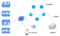   公信宝以太坊钱包：数字资产安全管理的未来趋