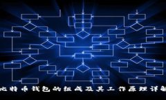 比特币钱包的组成及其工作原理详解