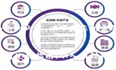 这是一个示例内容，以下是您所需要的结构：区