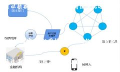 思考一个的优质  2023年世界比特币钱包推荐：选