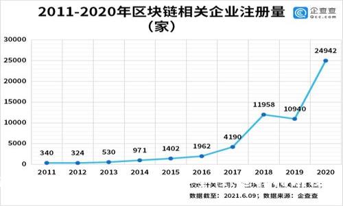 深度揭秘USDT数字钱包硬件：安全性、选择指南及使用技巧