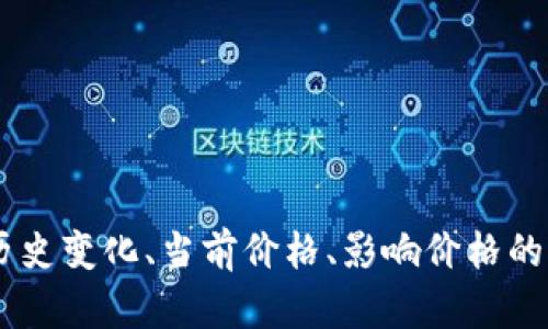 提问：关于以太坊钱包的TD价格，您希望了解哪方面的信息呢？例如，您是否想知道TD价格的历史变化、当前价格、影响价格的因素，或者如何选择合适的钱包？请具体说明您的需求，这样我才能更好地为您提供详细信息。