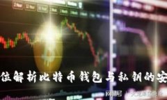 全方位解析比特币钱包与私钥的安全性