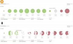 USDT钱包间转账的手续费详解及常见问题解答