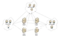 baioti2023年最新比特币电子钱包充值网站推荐与使