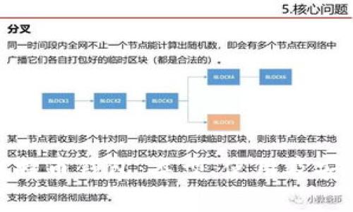 : 全面解析比特币钱包：类型、使用及安全性大图展示