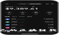 如何选择适合自己的区块链钱包？最强小白指南