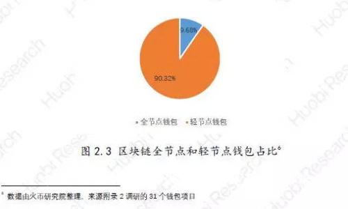 比特币钱包损坏怎么办？全面解析与解决方案