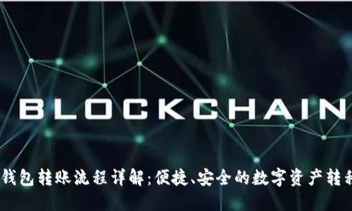 USDT钱包转账流程详解：便捷、安全的数字资产转移指南