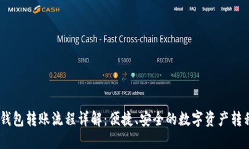 USDT钱包转账流程详解：便捷、安全的数字资产转移指南