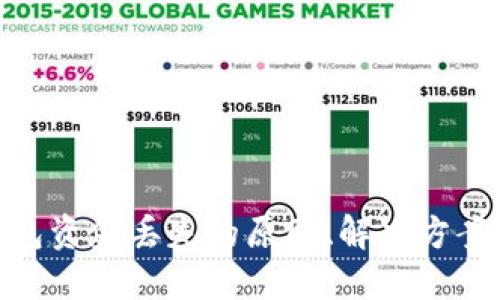 : 比特币钱包资金丢失的原因、解决方案与预防措施
