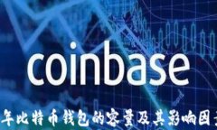 2020年比特币钱包的容量及其影响因素分析