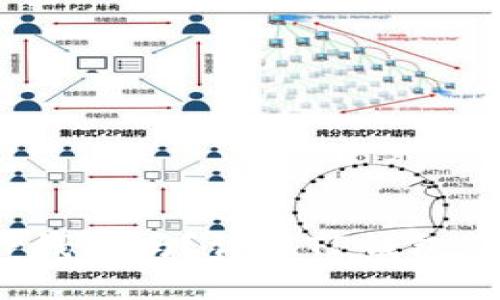 :苹果商店有TP钱包吗？详解TP钱包获取方式与应用