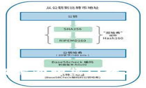 MetaMask与TP钱包：探索两种热门数字货币钱包的特点与选择