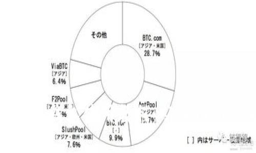 TP网络钱包使用教程：从入门到精通