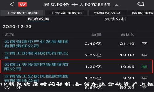 TP钱包收录时间解析：如何加速你的资产上链
