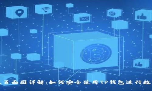 TP钱包正版页面图详解：如何安全使用TP钱包进行数字资产管理