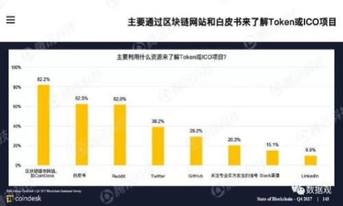 

如何下载和使用imToken钱包手机版：全面指南