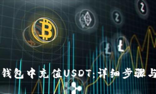 如何在TP钱包中充值USDT：详细步骤与实用指南