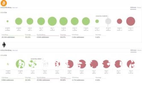 以太坊钱包客服联系方式与常见问题解答
