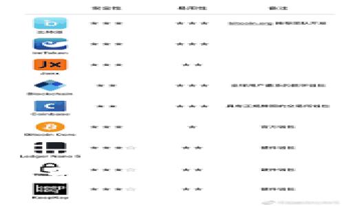 : 以太坊钱包私钥导入教程：一步步教你安全操作