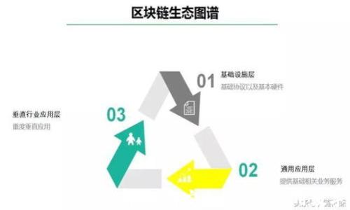 
虚拟币网络钱包详解：如何安全管理与使用数字货币