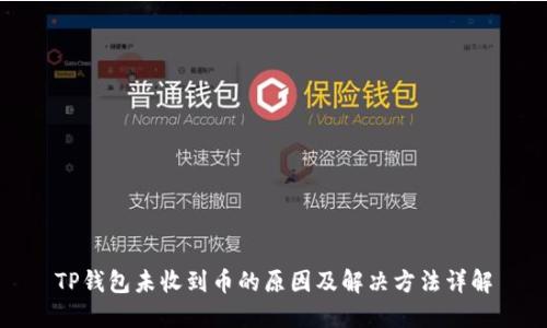 TP钱包未收到币的原因及解决方法详解