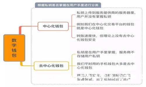 TP钱包无法进入的解决方法及常见问题解答