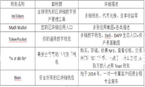 如何将USDT转入TP钱包：详细步骤与注意事项