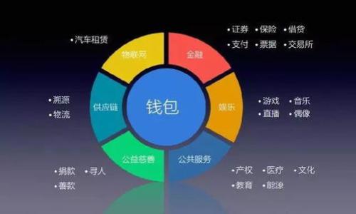 

如何创建中本聪TP钱包：详细指南