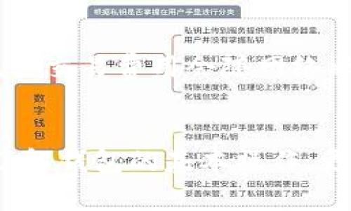    TP钱包当前异常提示解决方案与常见问题解析  / 

 guanjianci  TP钱包, 钱包异常, 加密货币, 钱包使用, 交易安全  /guanjianci 

一、TP钱包基本介绍
随着加密货币的普及，数字钱包作为一种存储和管理加密资产的工具，逐渐成为用户日常交易和投资的必备工具。TP钱包是一款广受欢迎的多链钱包，支持多种区块链资产的管理，用户可以方便地进行加密货币的存取、交易及管理。

TP钱包的主要特点包括用户友好的界面、多层级安全保护、支持多种资产等。然而，在使用的过程中，用户可能会遇到一些问题，比如“当前异常”提示，这通常意味着钱包在操作上出现了异常，可能与网络连接、账号状态、交易冲突等有关。

二、TP钱包提示当前异常的原因分析
当用户在使用TP钱包时遇到“当前异常”的提示，首先需要冷静分析导致这种情况的可能原因。这些原因通常可以归纳为以下几类：

h41. 网络连接问题/h4
TP钱包需要依赖稳定的网络环境进行操作。如果用户的网络信号不佳或者连接不稳定，可能导致与钱包服务器之间的连接失败，从而出现异常提示。在这种情况下，用户可以尝试切换网络，或者重启路由器以修复网络连接问题。

h42. 服务器维护或故障/h4
有时候，TP钱包的服务器可能正在进行维护或者出现故障，这会对用户的正常使用造成影响。用户可以在官方社交媒体或社区论坛上查看是否有相关的公告信息，以确认是否为服务器故障导致的问题。

h43. 应用程序错误/h4
TP钱包的应用程序可能由于版本过旧或者其他bug导致操作异常。用户应定期检查应用的更新情况并及时安装最新版本，以确保使用的是功能完整且安全的版本。如果更新后仍然出现问题，可以尝试重新安装应用。

h44. 账号异地登录/h4
TP钱包为保护用户资产安全，若检测到异地登录行为可能会暂时限制账号功能，出现“当前异常”提示。用户需要检查自己的账号登录记录，并确保账号没有被他人非法使用。

h45. 交易冲突/h4
在进行加密货币交易时，如果存在交易冲突，例如重复交易或者余额不足，TP钱包也会提示当前异常。此时，用户可以检查自己的交易记录，并确认资金是否充足，以解决问题。

三、如何解决TP钱包异常问题
遇到TP钱包提示“当前异常”时，用户可以按以下步骤逐一排查和解决问题：

h41. 检查网络连接/h4
确保您的网络连接稳定，您可以通过打开网页或使用手机其他应用测试网络。如果网络进行故障，请切换到不同的网络，或者尝试使用VPN连接。

h42. 查看官方公告/h4
访问TP钱包的官方网站或社交媒体，查看是否有关于服务器维护或故障的公告。如果有，需要耐心等待官方修复。

h43. 更新或重装应用/h4
前往应用商店检查TP钱包是否有更新版本，如果有，请执行更新。此外，可以尝试卸载并重新安装TP钱包应用，以解决潜在的应用错误。

h44. 检查账号安全/h4
登录TP钱包，并访问账号设置，查看是否有异常登录记录。如果发现任何可疑活动，应及时修改密码并开启双因素认证，以增强安全性。

h45. 处理交易冲突/h4
访问交易记录，确认是否存在已处理的交易。确保钱包中有足够的余额进行新的交易，必要时可以联系钱包客服寻求帮助。

四、常见相关问题解析

h4问题1: TP钱包支持哪些加密货币？/h4
TP钱包是一款多链钱包，支持广泛的加密货币和代币。具体来说，用户可以通过TP钱包管理以太坊（ETH）及其ERC20代币、比特币（BTC）、波场（TRX）、EOS及其代币，以及部分其他主流和小众币种。用户需要定期关注TP钱包的官方更新，以了解最新支持的资产。此外，TP钱包的优势在于其用户界面友好，使得管理多种资产变得更加方便。

h4问题2: TP钱包的安全性如何？/h4
TP钱包在安全性方面采用了多重保护措施。首先，用户的私钥永远存储在本地设备上，保证不被服务器获取。同时，TP钱包提供了支持双因素身份验证（2FA）功能，用户可以激活此功能来增强账户的安全性。此外，应用内还会定期进行安全漏洞测试，确保用户的信息和资产安全。不过，用户在使用TP钱包时也需遵循安全使用习惯，比如不随意点击不明链接、定期修改密码等。

h4问题3: 如何恢复TP钱包的账号？/h4
如果用户遗忘了TP钱包的密码或者需要恢复账号，通常可以通过助记词或者私钥来恢复。助记词是用户在创建钱包时生成的一串单词，用户需妥善保管，最好在离线环境中保存。使用助记词恢复账号时，打开TP钱包应用，选择“恢复账户”功能，按提示输入助记词，便可重新获得对钱包的访问权。如果用户丢失了助记词，则无法恢复账户，因此保存助记词至关重要。

h4问题4: TP钱包是否支持跨链交易？/h4
目前，TP钱包主要适用于在其支持的不同区块链之间进行转账和管理加密资产，但并不直接支持跨链交易功能。如果用户需要将资产从一种区块链转移到另一种区块链，通常需要借助去中心化交易所（DEX）进行交换。用户可以选择将资产先转移到所需链的支持平台进行交换，如使用Uniswap、SushiSwap等去中心化交易平台。

h4问题5: 使用TP钱包进行交易时的手续费如何？/h4
TP钱包在进行交易时会涉及到网络手续费，手续费的高低通常由交易量、网络拥堵程度等因素决定。每当用户发起交易、转账时，会在钱包中看到相应的手续费。一些区块链网络，如以太坊，其交易费用会随网络状况波动，因此用户在选择交易时间时，可关注网络费率波动来选择合适的时机，以减少手续费开支。此外，TP钱包也会基于用户需求提供不同的交易速度选项，用户可以根据需要灵活调整。

结论
TP钱包是一款功能丰富的多链数字钱包，虽然在使用过程中可能会偶尔出现“当前异常”的提示，但通过合理的排查与解决步骤，绝大多数情况都能够得到及时妥善的解决。用户不仅需要了解钱包的基本操作，更需注意账号及资产安全，定期关注官方动态，提升对加密货币及其使用工具的认知，才能更好地享受数字资产的便利与乐趣。