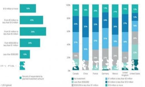 如何在TP钱包中将USDT兑换成HT？详细指南与注意事项